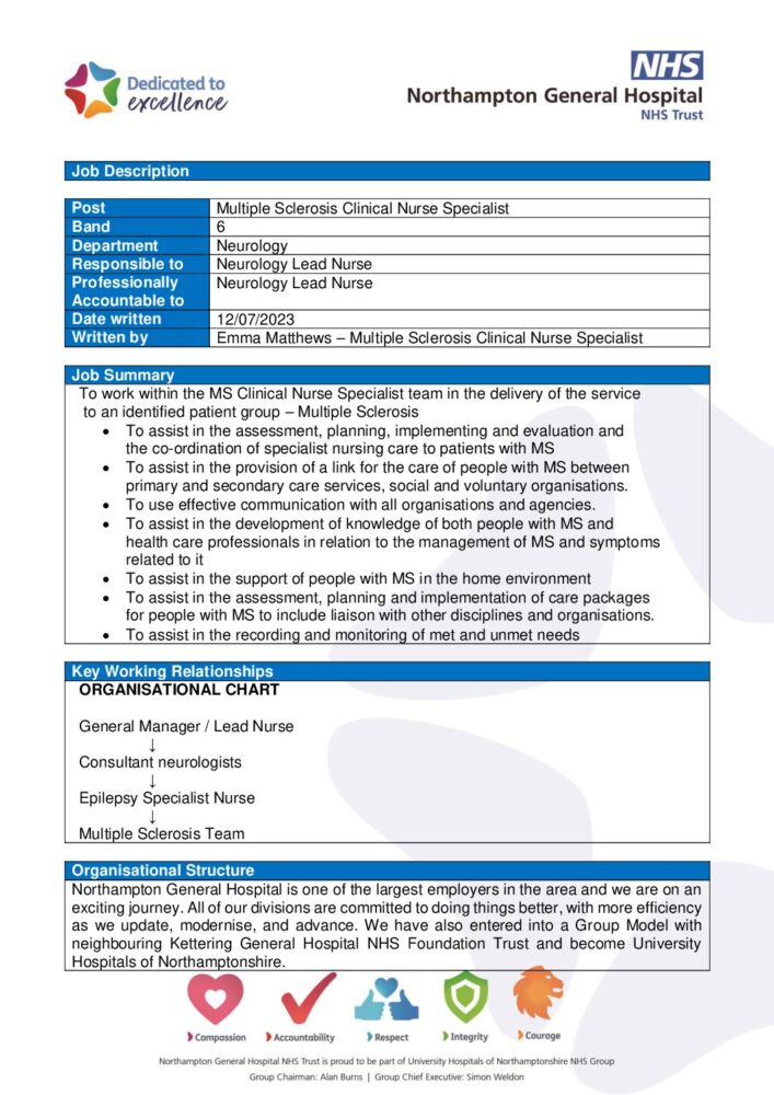 2023 Band 6 MS Nurse at Northampton