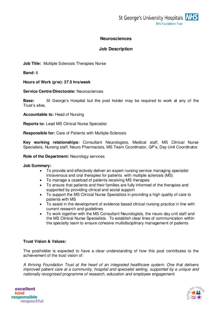 2024 Band 6 MS Multiple Sclerosis Therapies Nurse Job Description - St Georges, London